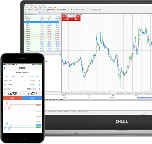 Nền tảng MetaTrader 4 được hiển thị trên điện thoại và máy tính xách tay